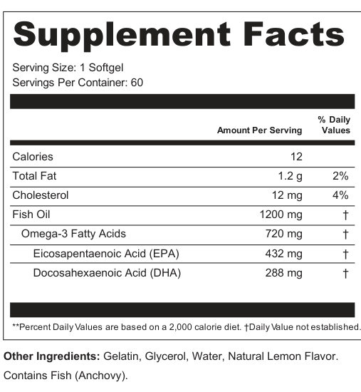Supplement Facts for Aqua Drift