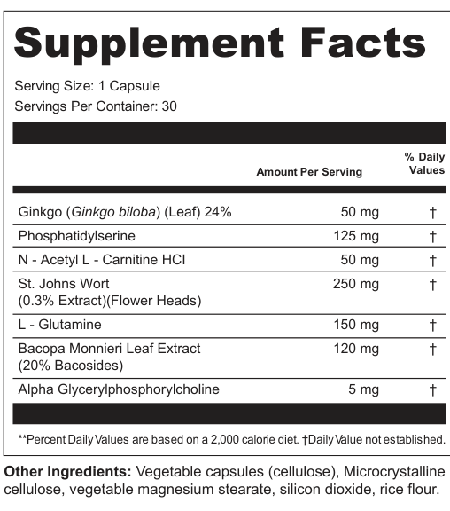 Supplement Facts for Vortex